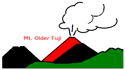 Mount Fuji Eruption 1707
