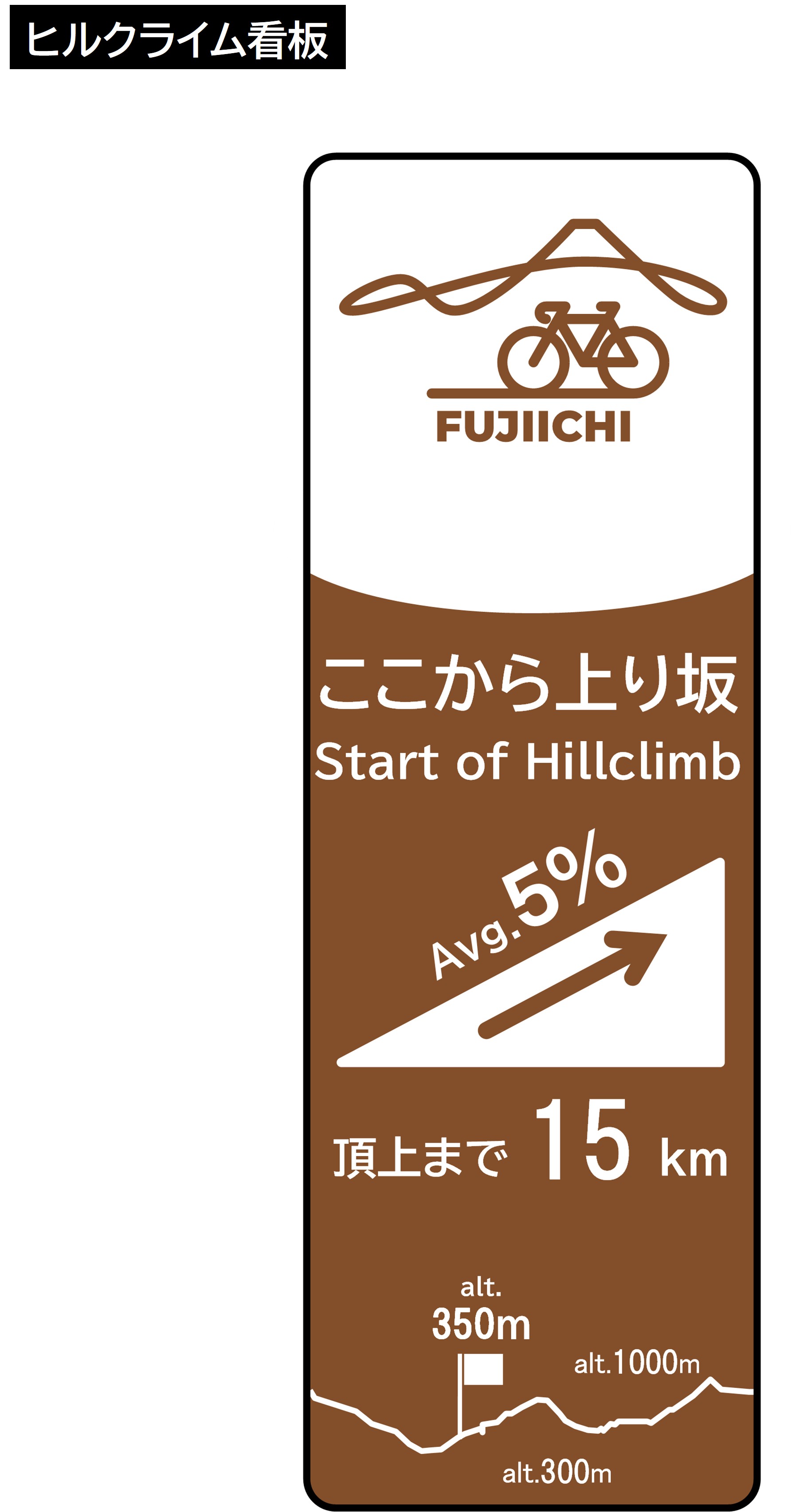 ヒルクライム看板