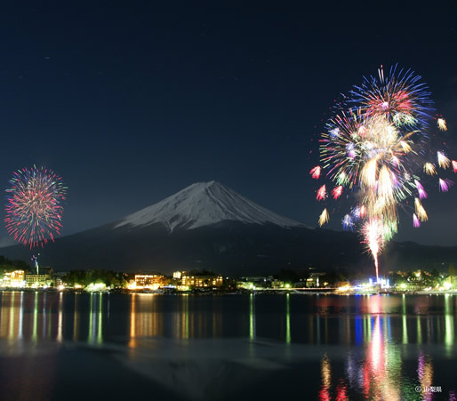 Lake Kawaguchiko