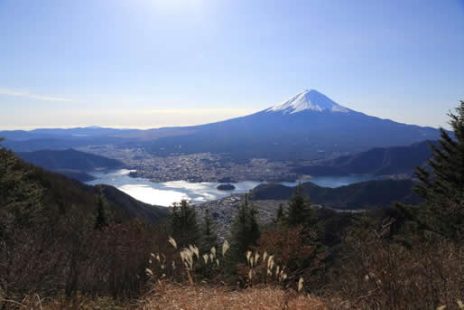 富士山與河口湖