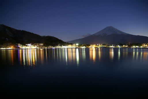 Lake Kawaguchiko