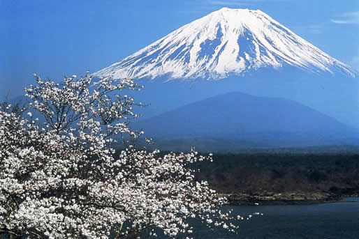 Lake Kawaguchiko