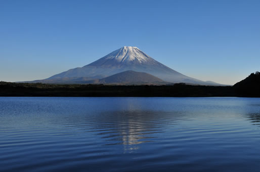 Lake Shojiko