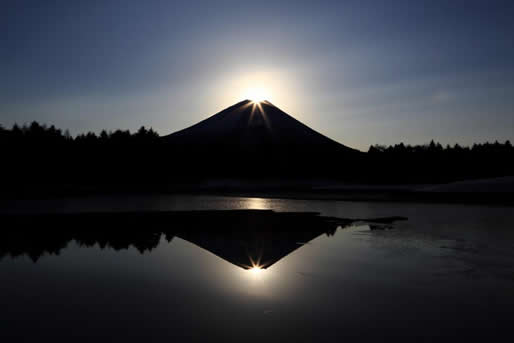 Lake Motosuko