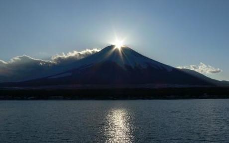 長池親水公園