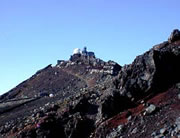 富士山測候所