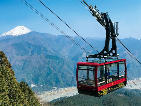 富士山と身延山ロープウエイ