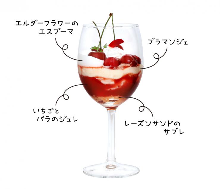 葡萄酒kofu 季節限定さくらんぼのパフェ