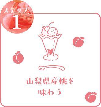 ステップ1