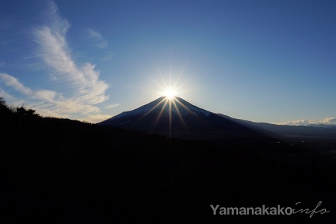 二十曲峠