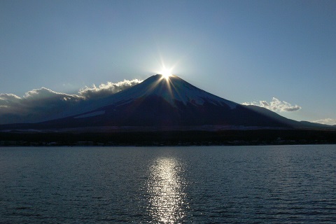 長池親水公園