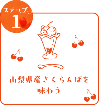 応募方法ステップ1