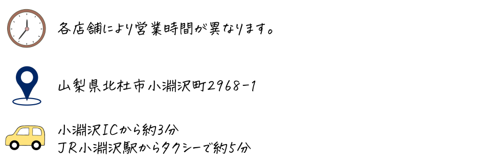 営業時間など