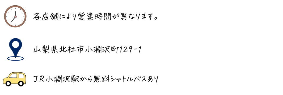 営業時間など