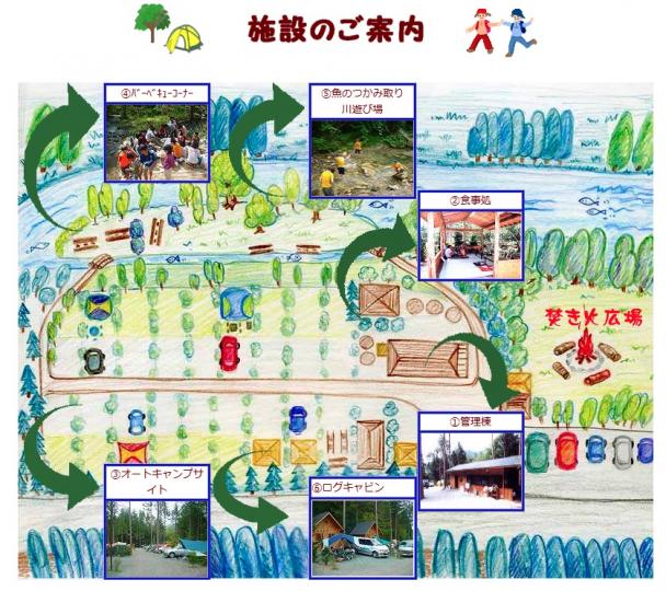 オートキャンプすずらん