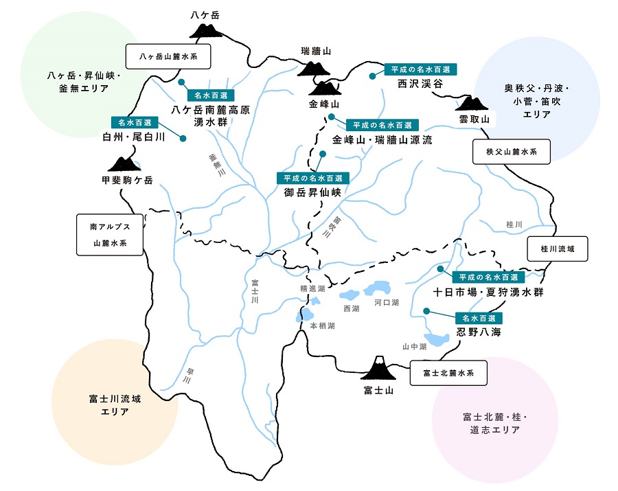 山梨県は名水の地